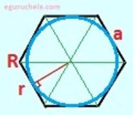 regular polygon incircle